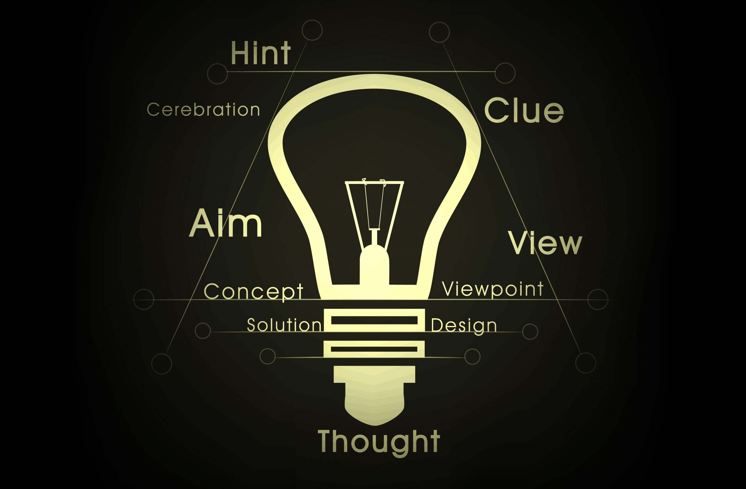barriers to creativity ppt